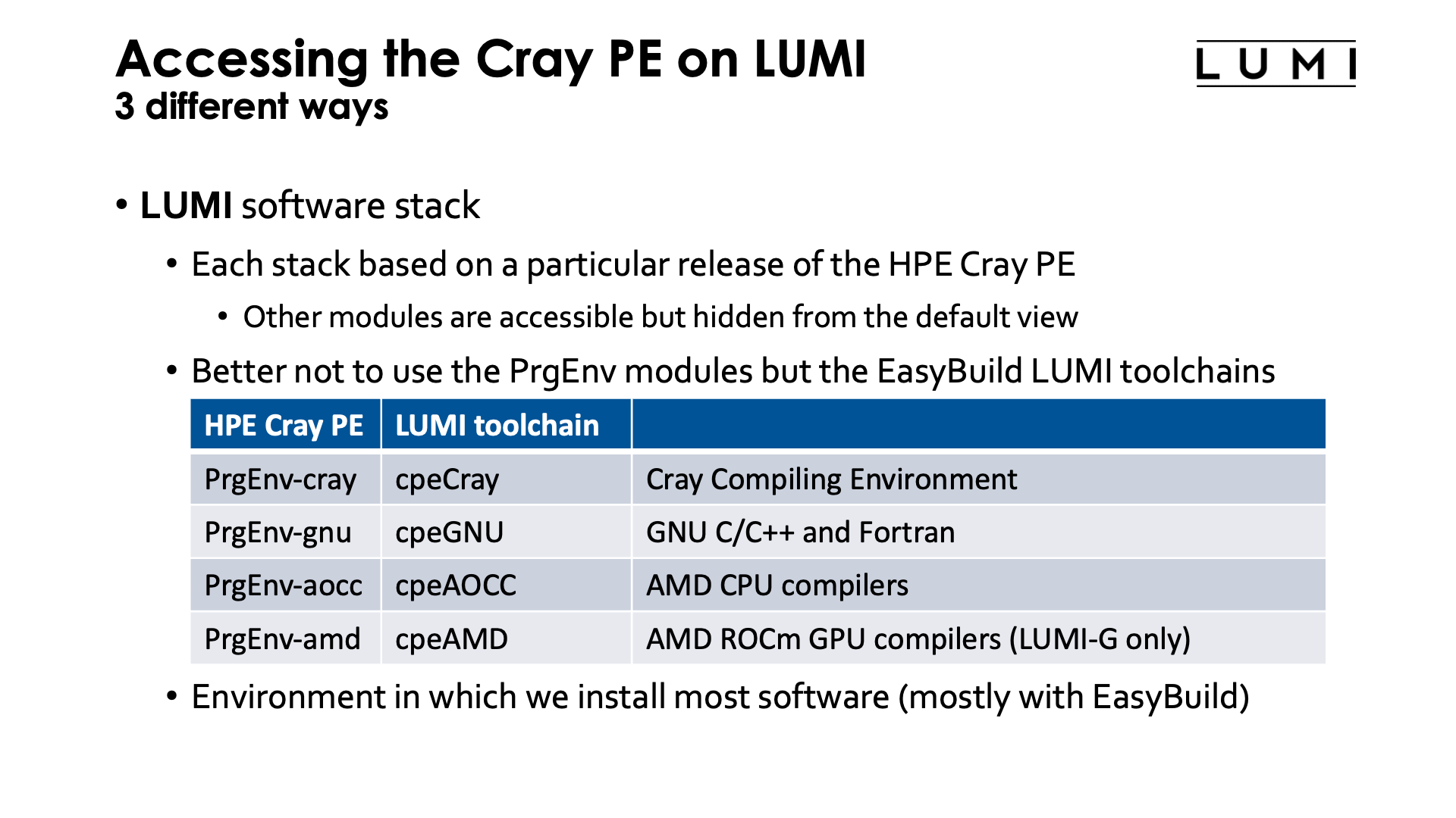 Accessing the Cray PE on LUMI slide 2