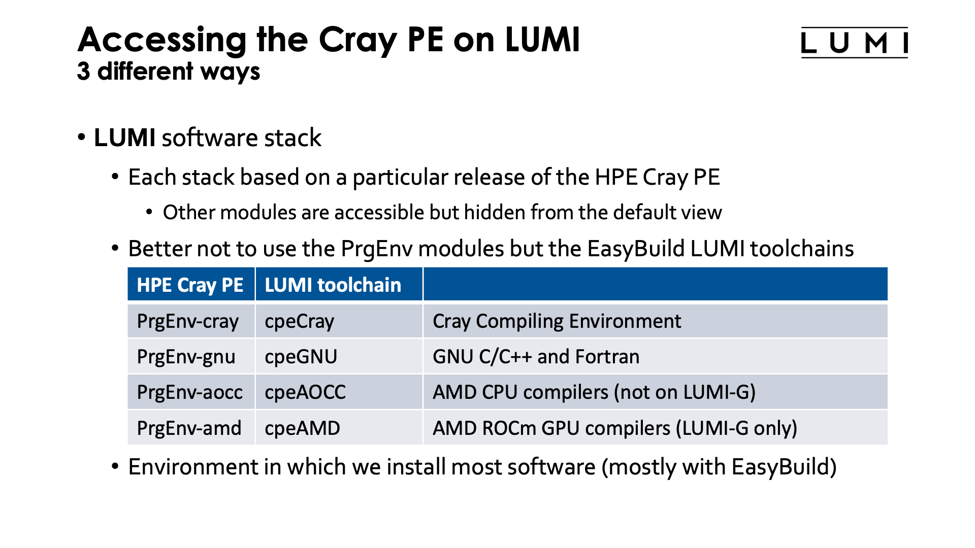 Accessing the Cray PE on LUMI slide 2