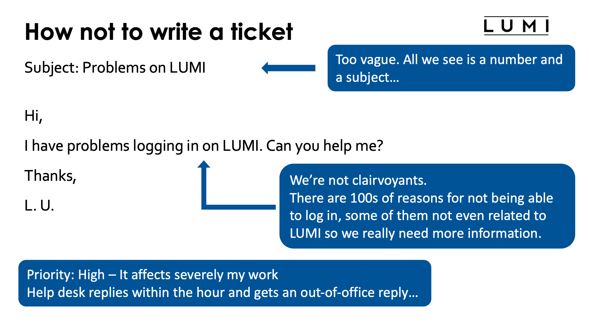 How not to write a ticket