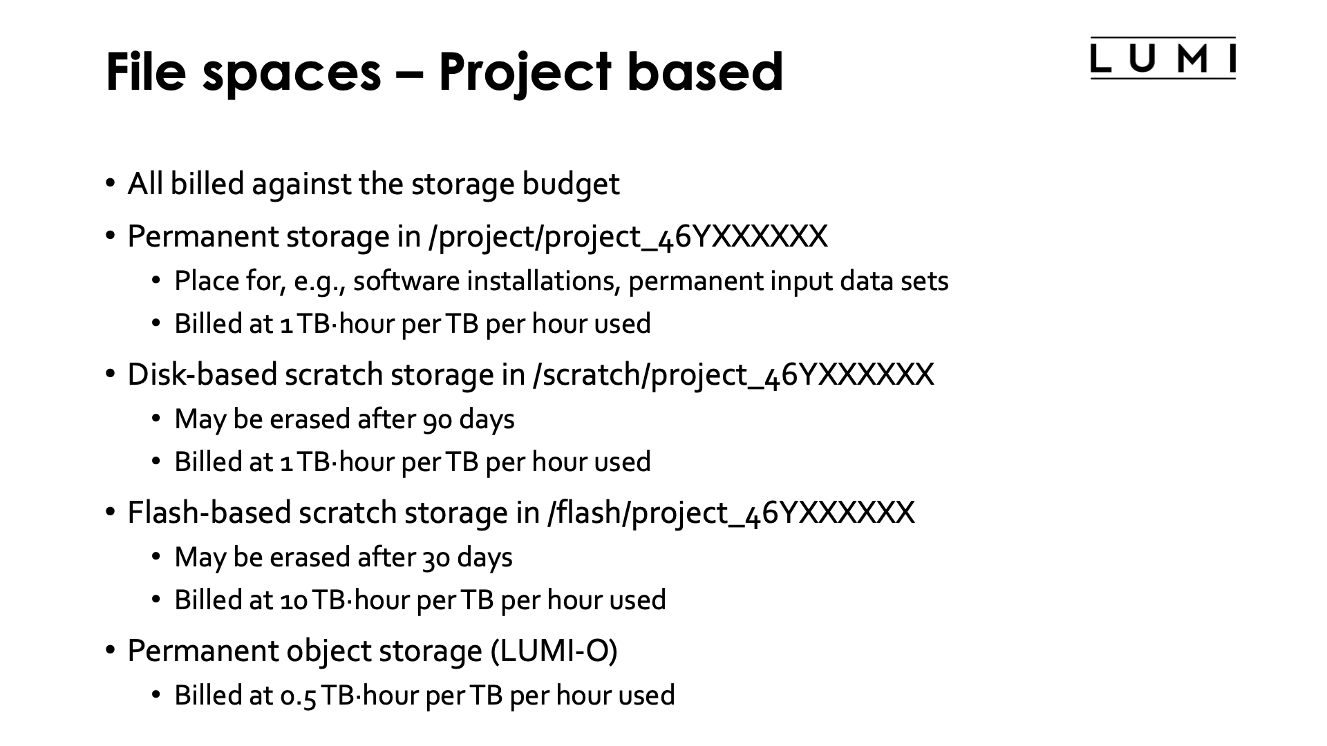 Slide File Spaces Project