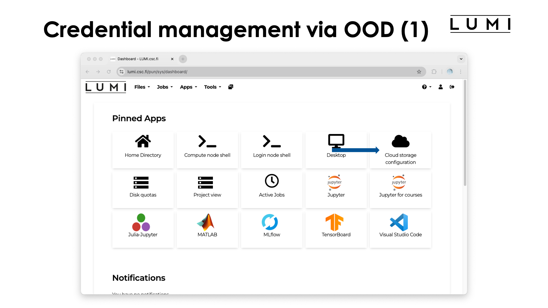 Slide Credentials management through Open OnDemand (1)