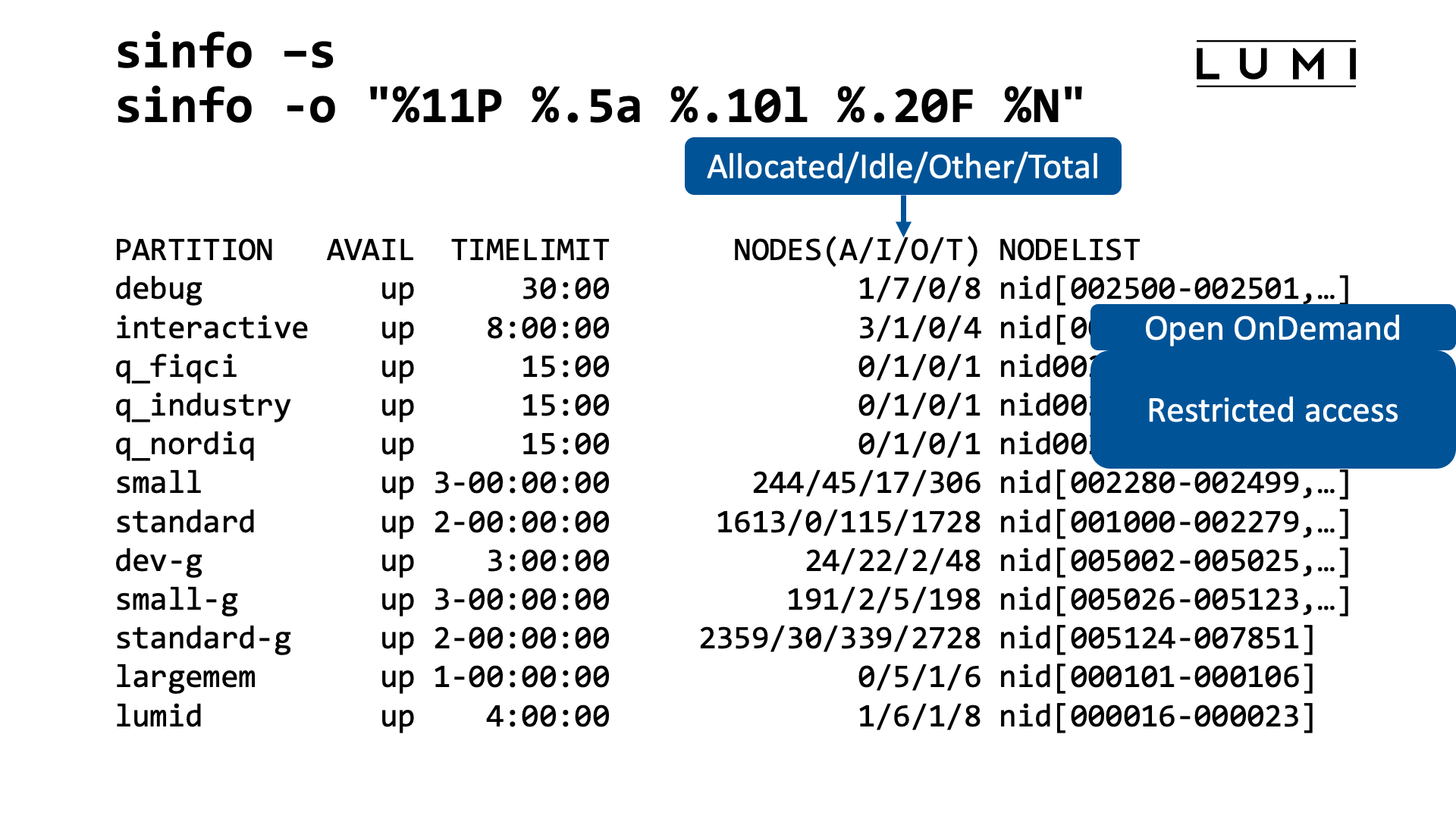 Slide Partitions: Useful commands: sinfo -s example