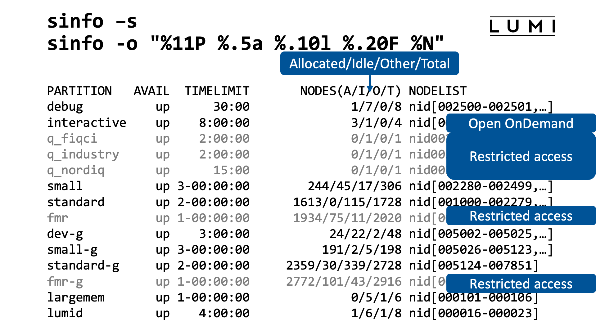 Slide Partitions: Useful commands: sinfo -s example