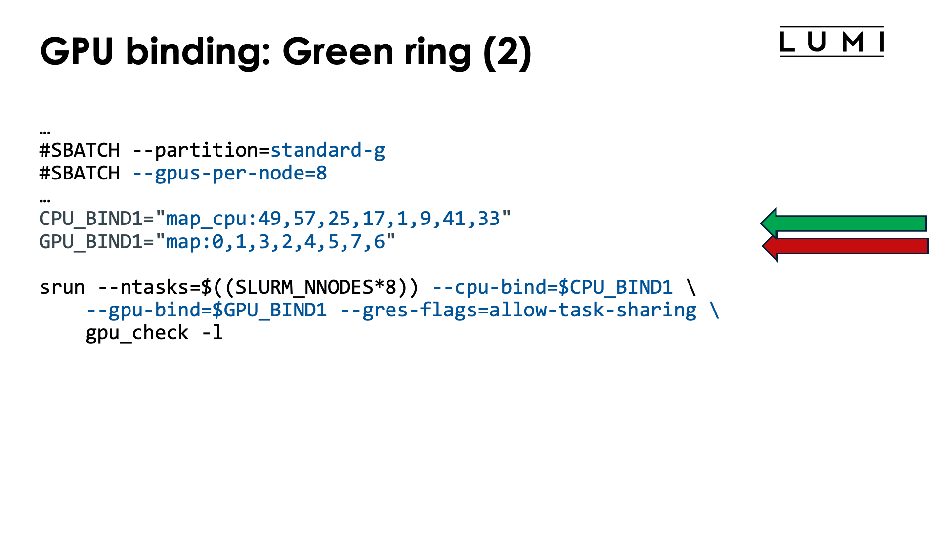 Slide GPU binding: Implementation: Green ring, OpenMP, slide 2