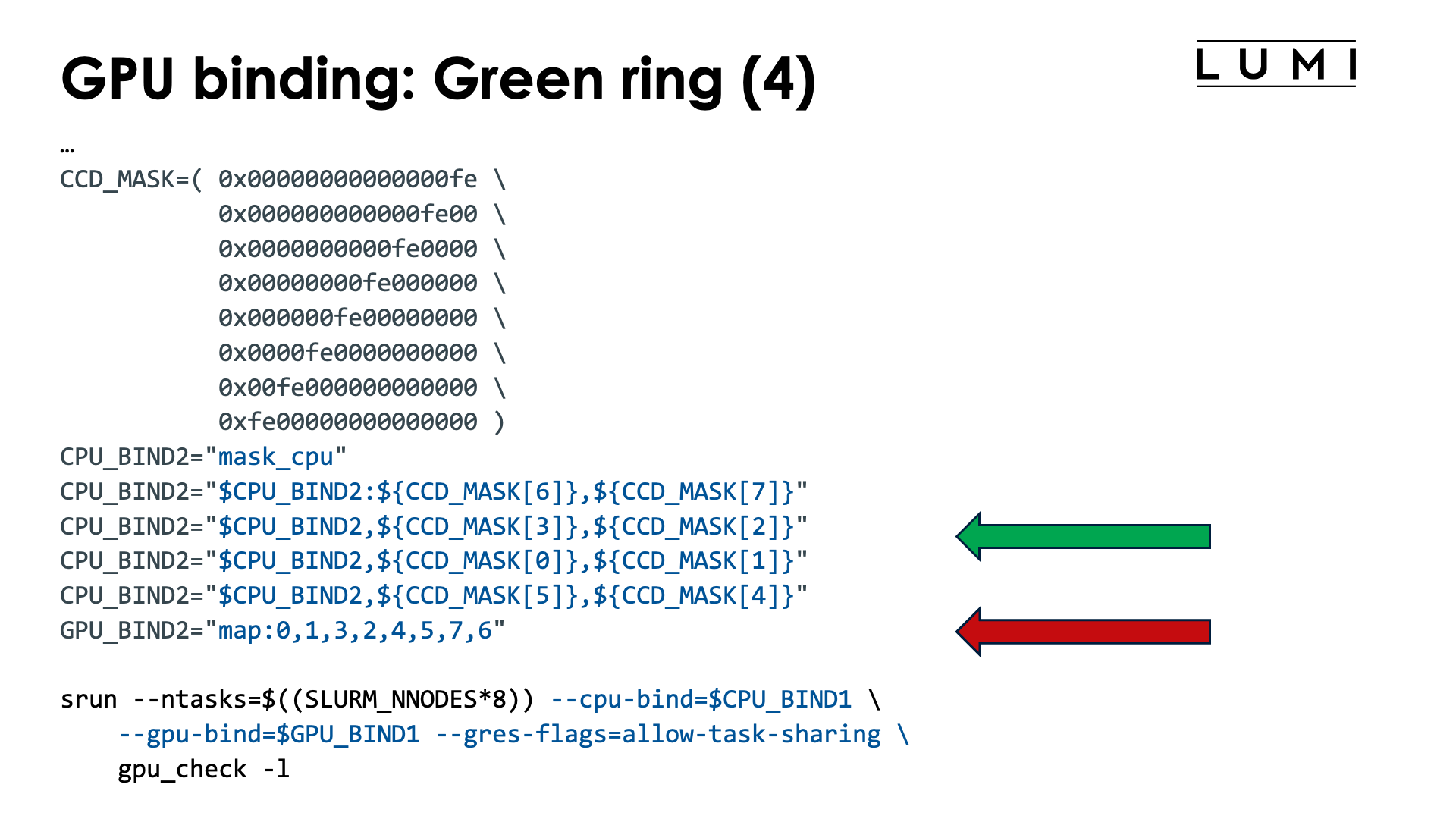 Slide GPU binding: Implementation: Green ring, OpenMP, slide 4