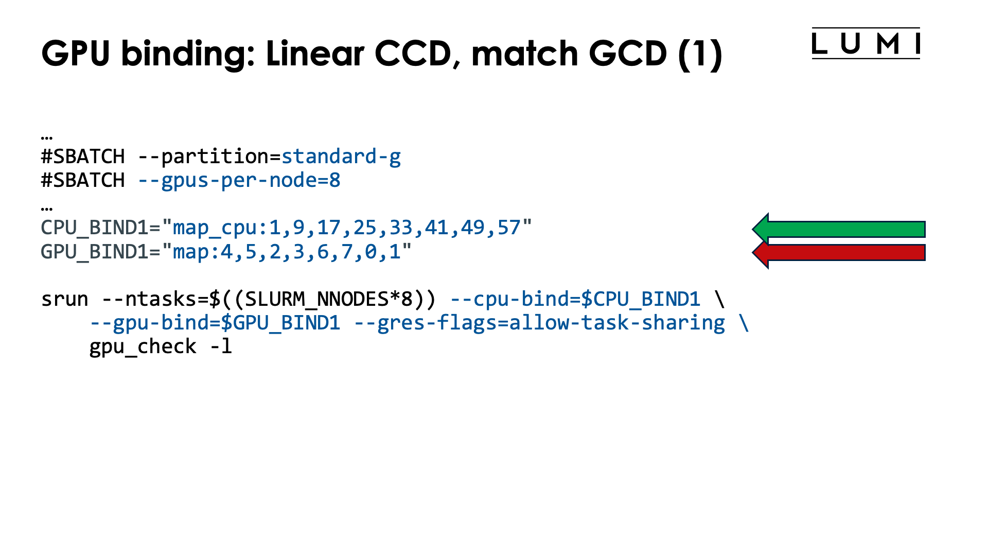 Slide GPU binding: Implementation: Linear CCD, match GCD, no OpenMP