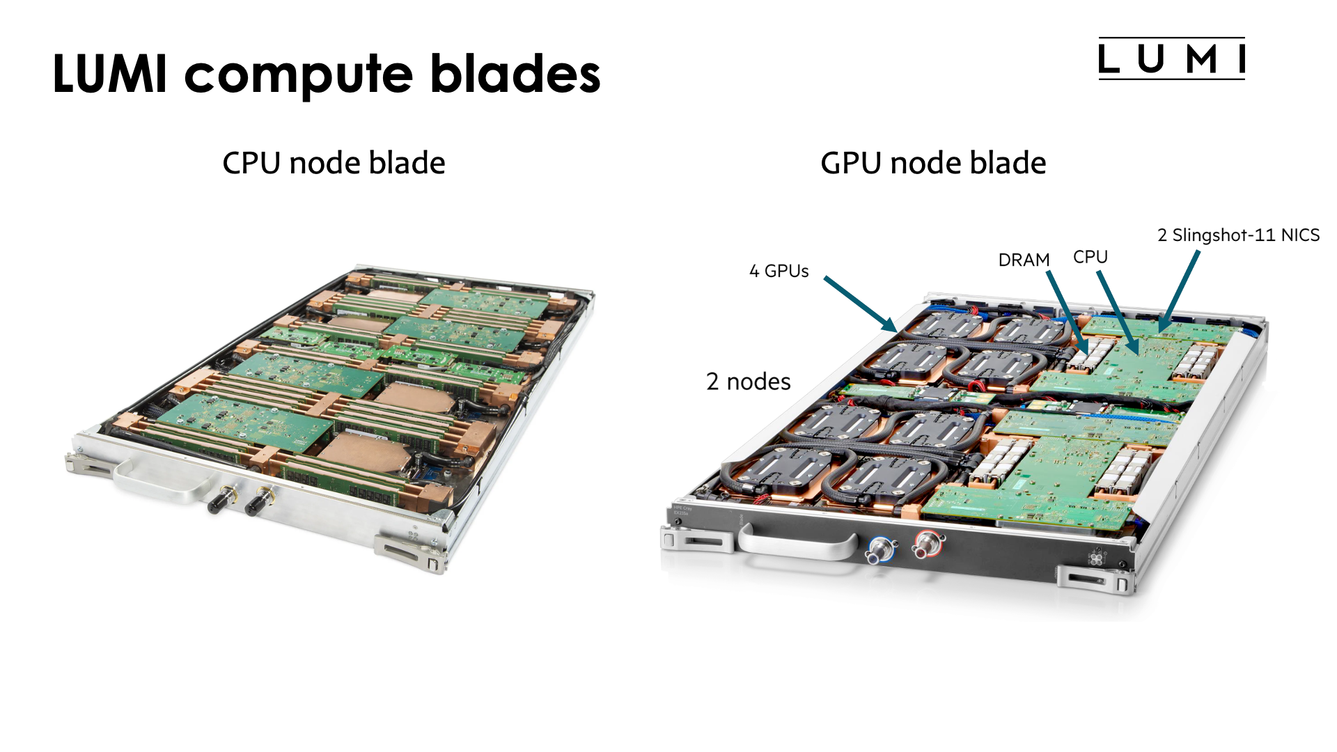 Slide LUMI compute blades