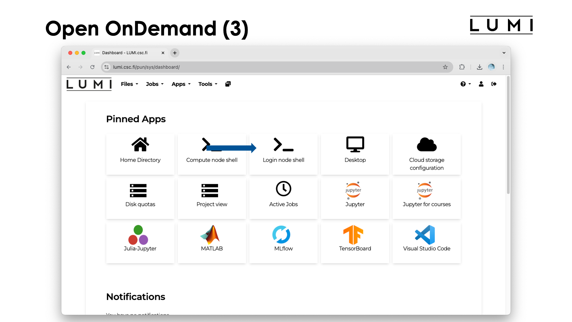 Open OnDemand slide 3