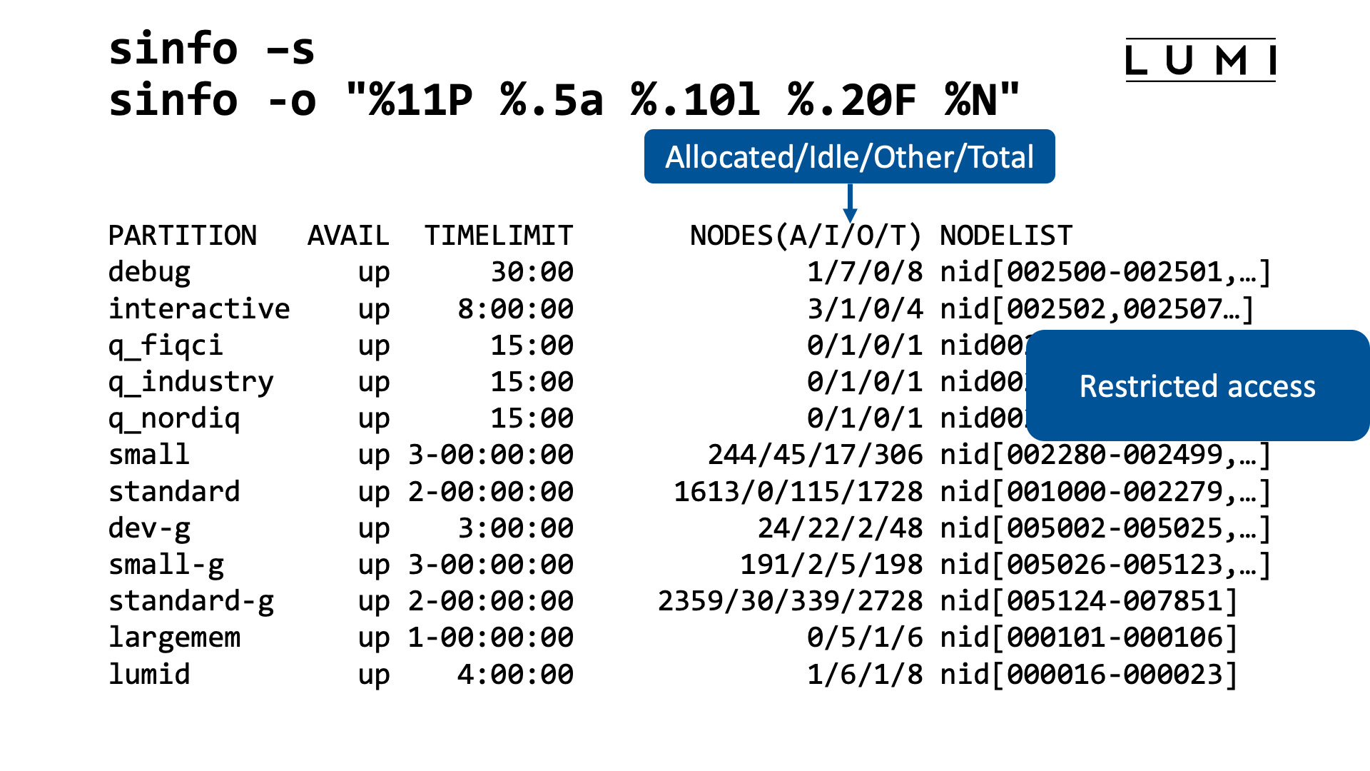 Slide Partitions: Useful commands: sinfo -s example