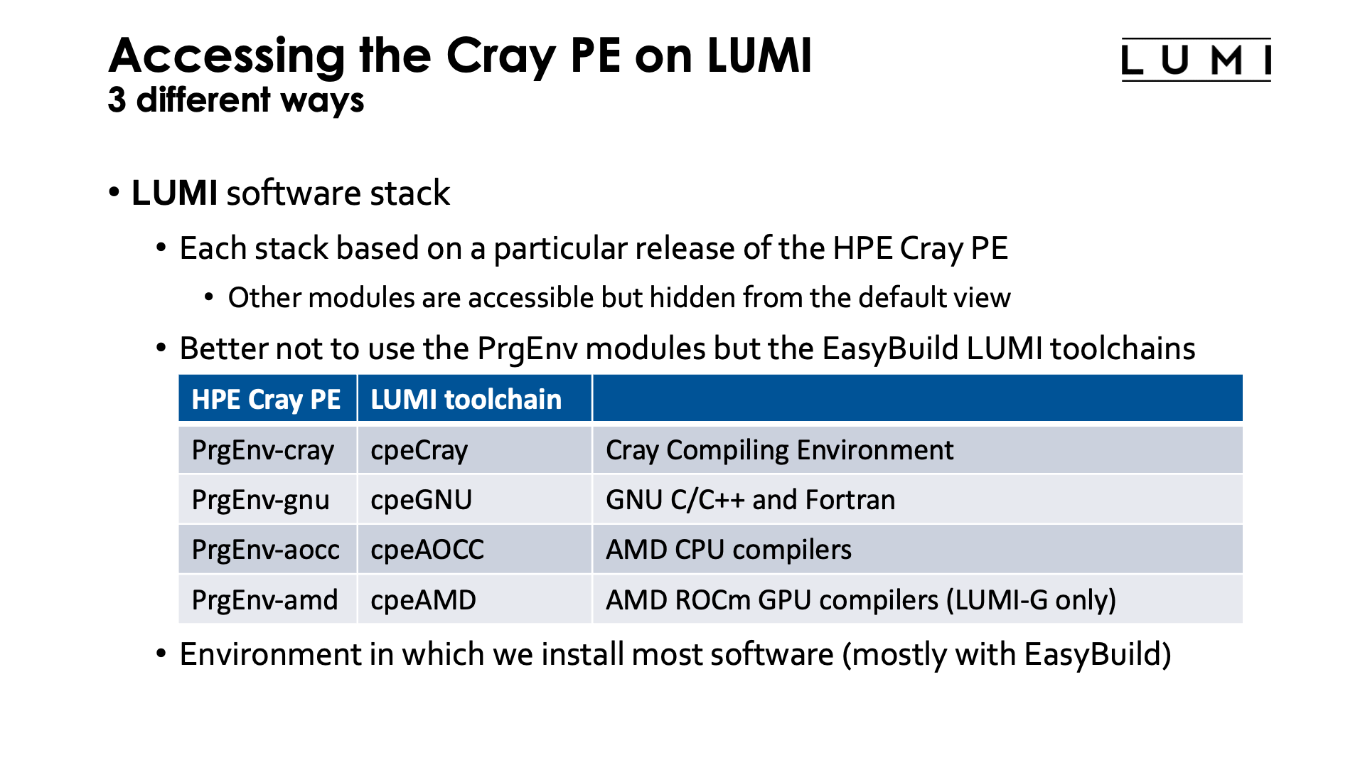 Accessing the Cray PE: LUMI stack