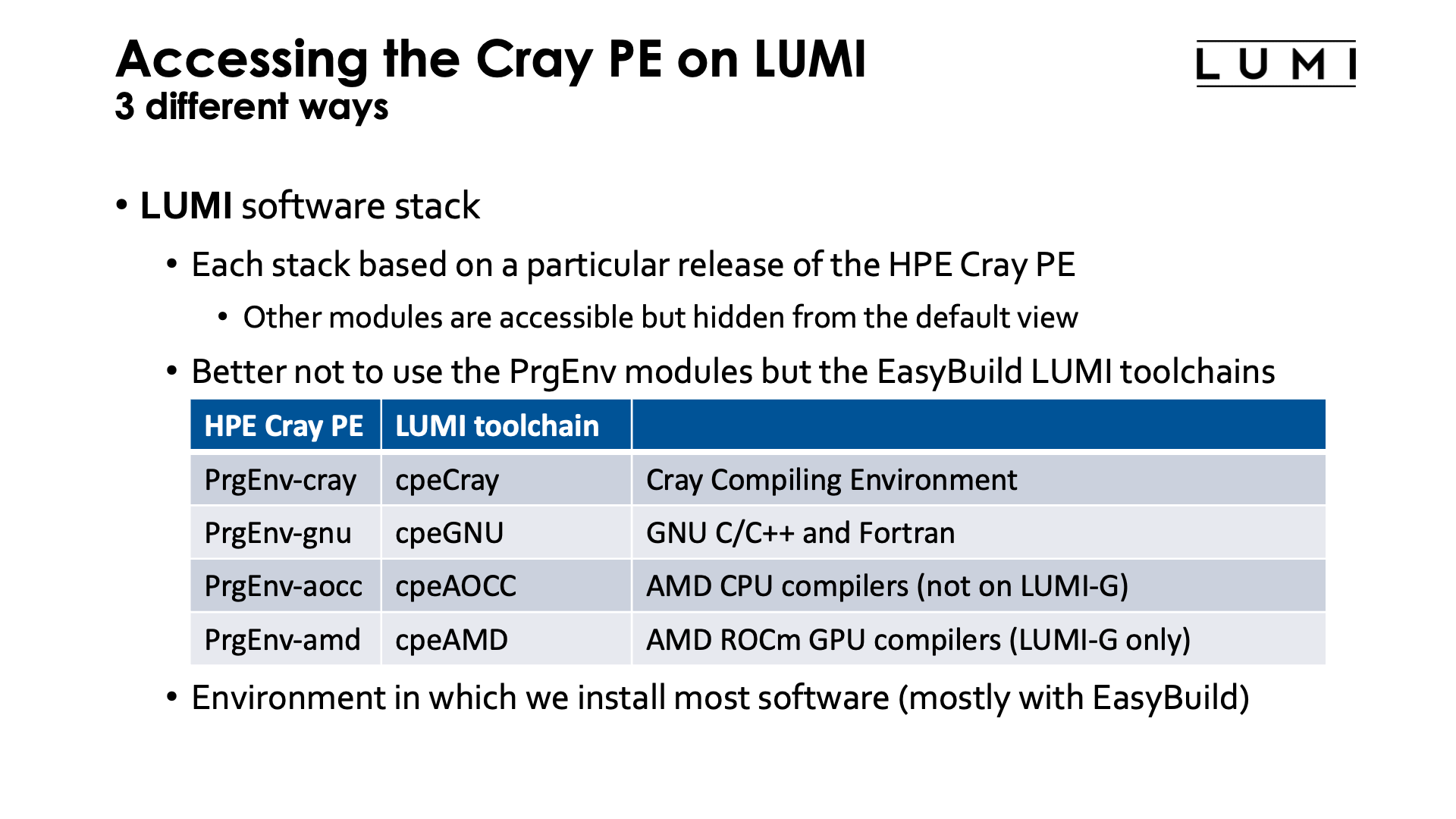 Accessing the Cray PE: LUMI stack